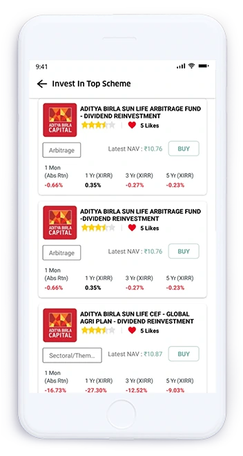 best mutual fund distributors in Bhavnagar